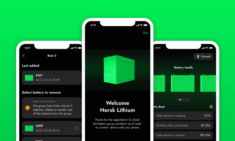 Stormotion - Norsk Guardian
