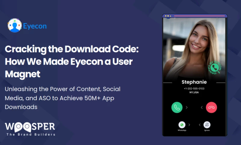 Woosper Infotech - How We Made Eyecon a User Magnet