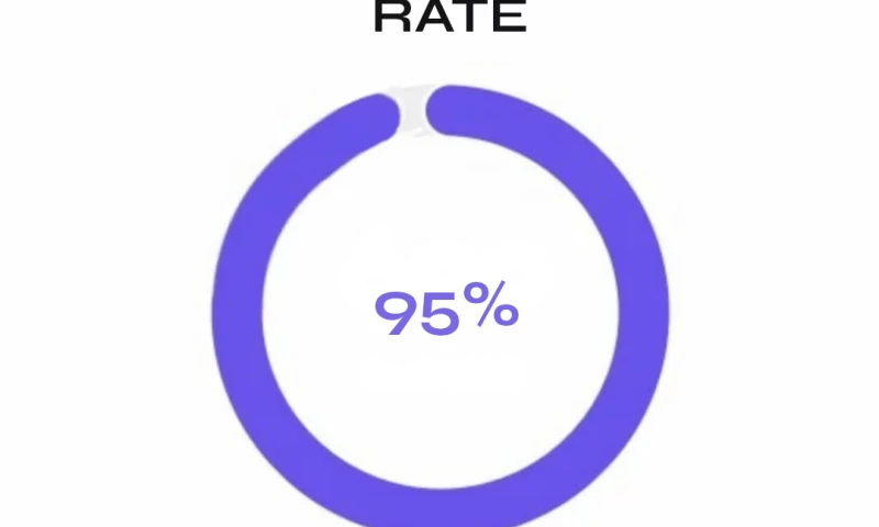 NexPrime Agency - Rank on Google