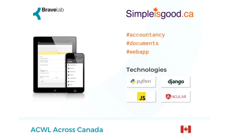 MusicTech Lab - ACWL Across Canada