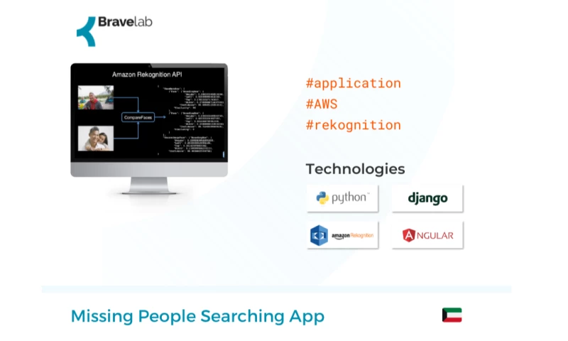 MusicTech Lab - Missing People Searching App