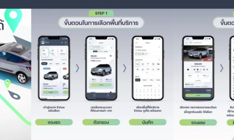 Savvycom - Top Electric Vehicles Lifestyle Platform