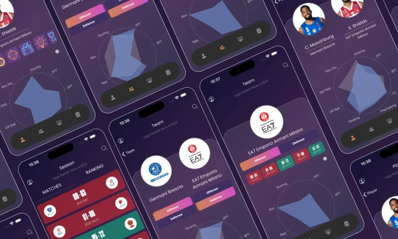 Dolphin Web Solution Pvt. Ltd. - Teamkeys Sport Performance Management App Solution