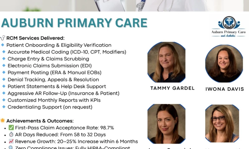 Revenue Cycle Managment