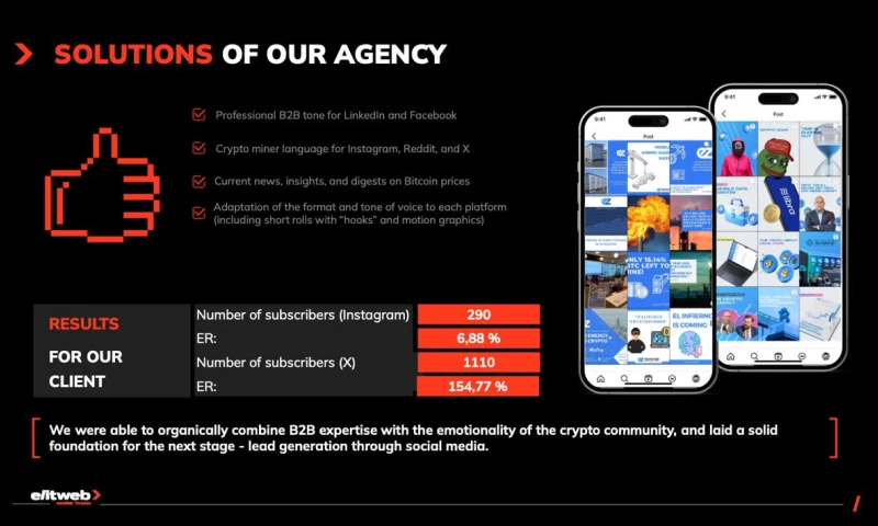 Driving Community Engagement and Brand Growth for EZ Blockchain