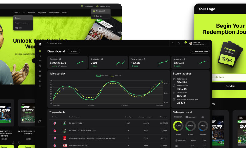 Brisk Ventures LLC - Kalixo SaaS Platform for Scalable Digital Commerce