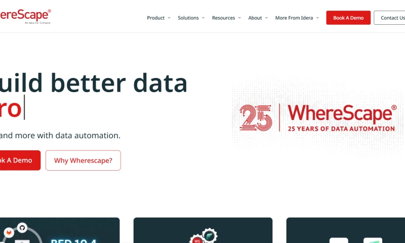 SiGa Systems - WhereScape