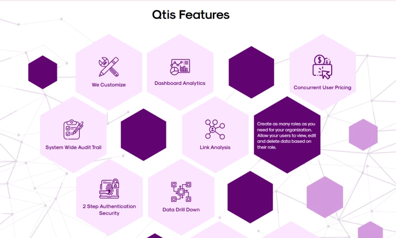 Genesis Technologies - Investigation & Case Management System|| Node.js | Java | Vue.js