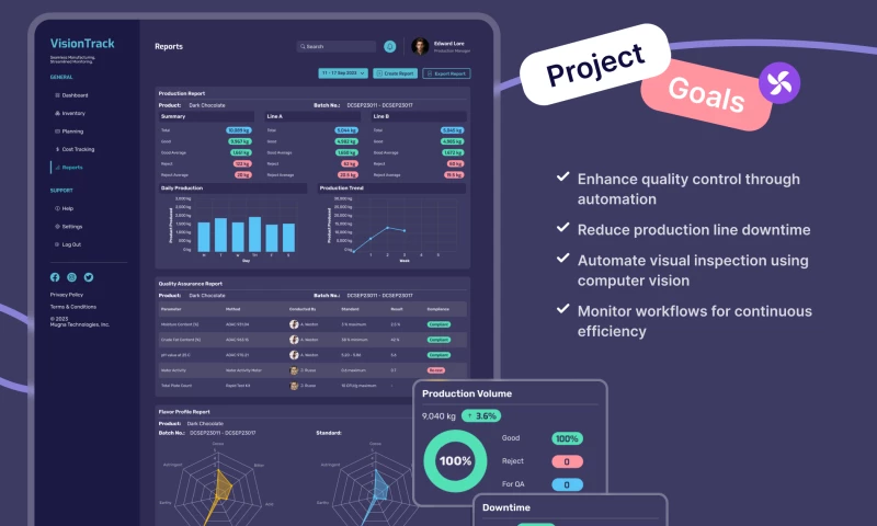 Valletta Software Development - AI-powered Manufacturing Process Monitoring