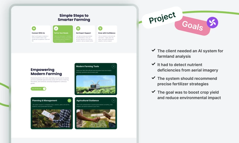 Valletta Software Development - Fertilizer Optimization System