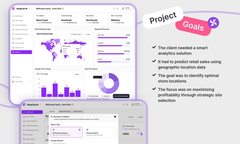 Valletta Software Development - Retail Sales Forecasting & Location Optimization Platform