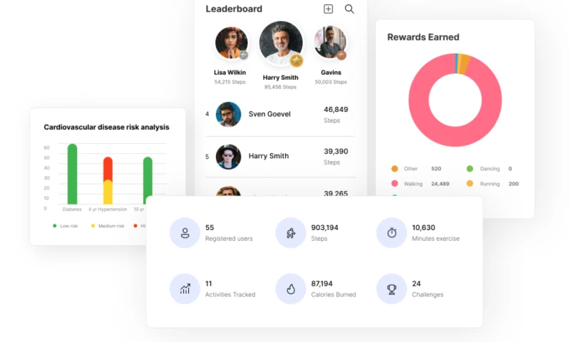 epicX - A Premiere Weight Management Programme