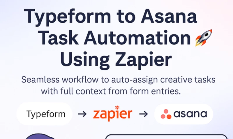 Hike Branding - Seamless Task Automation: Typeform to Asana via Zapier