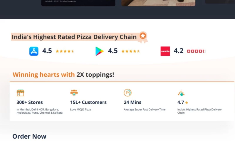 SISGAIN Technologies - Mobile App Development of - Mojo Pizza