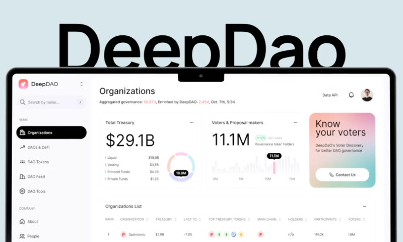 Glow Design Agency - DeepDAO Fintech & AI Product Design Dashboard