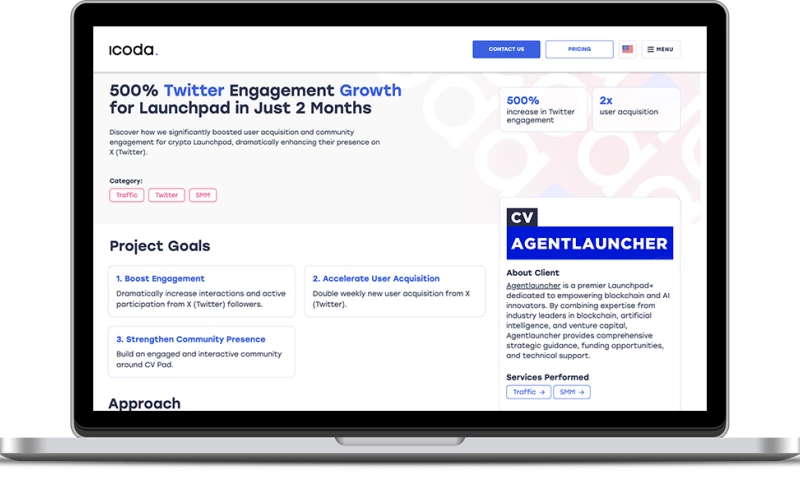 500% Twitter Engagement Growth for Agentlauncher in 2 Months