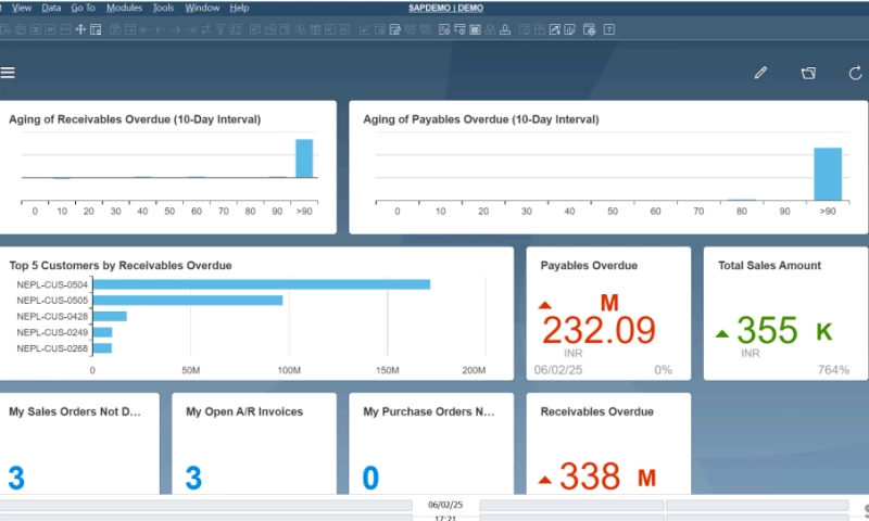 GSUS Star Software Solutions Pvt Ltd - Speed and visibility across the supply chain