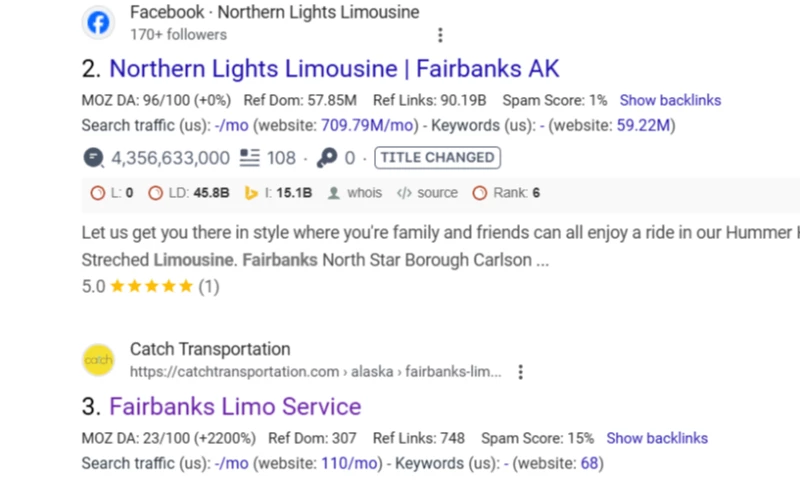 Thunder Digitals - CatchTransportation.com 6 Month Organic Growth Sprint