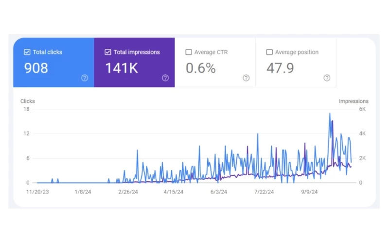 SEO Summer - Web Design for Double Glazing Company
