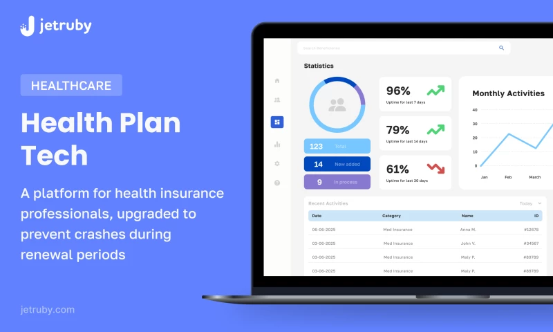 JetRuby - Revolutionizing Healthcare with a Comprehensive Telemedicine Platform