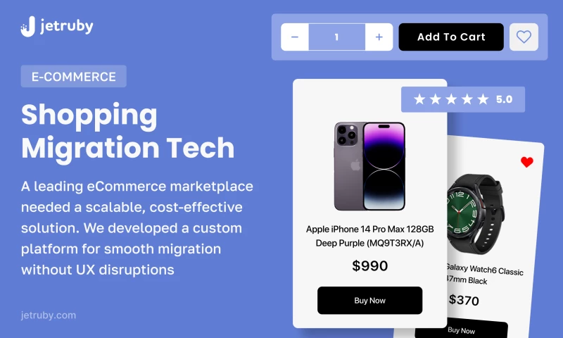 JetRuby - Boosting Online Sales with a Scalable E-Commerce Platform