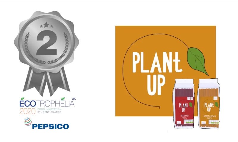 Potens Digital - Fuel Your Day, Any Way You Like