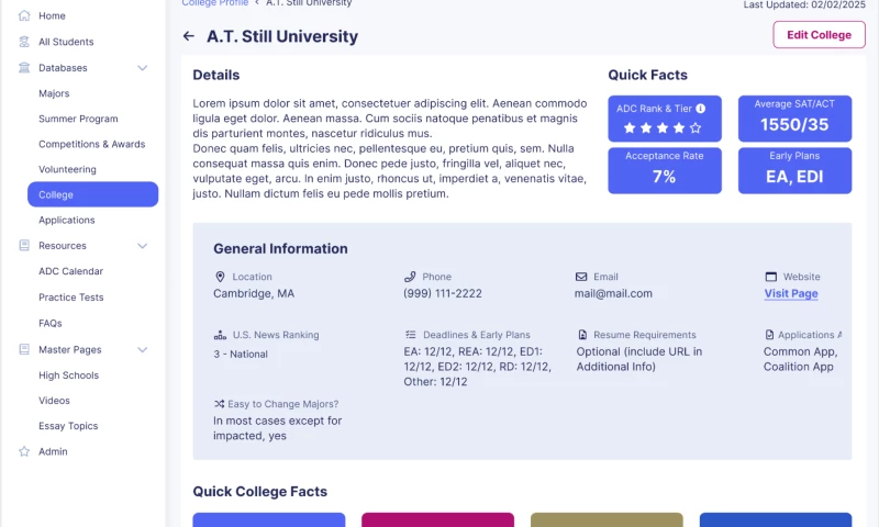 Analía Luque - Digital Transformation
