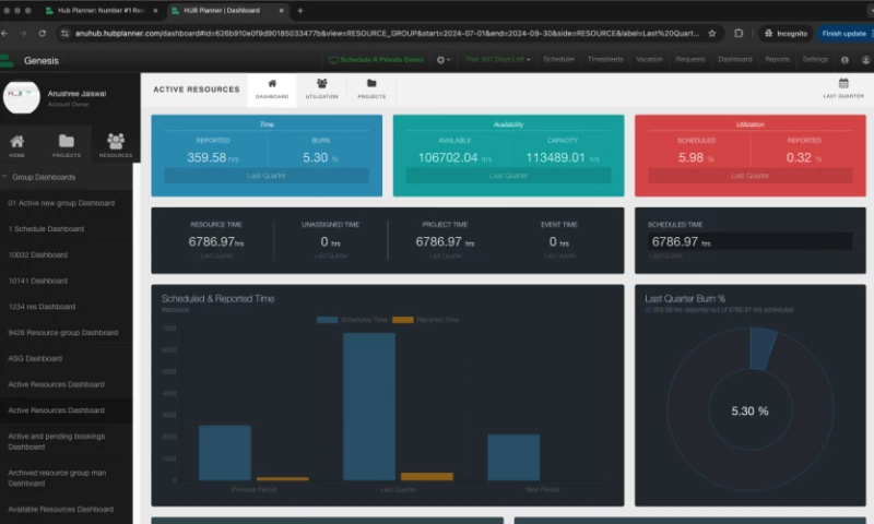 Genesis Technologies - Resource Management Platform | Automation + Manual Testing