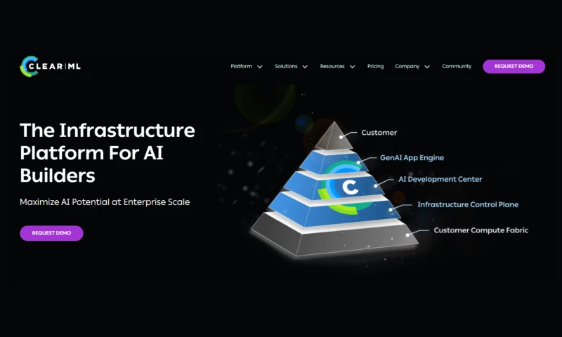 Genesis Technologies - Machine Learning Automation Platform|| Cypress | Jenkins