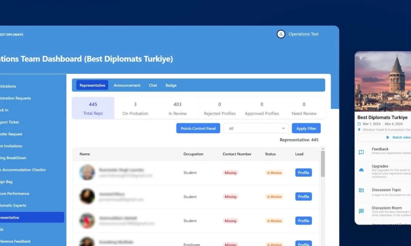 Diplomatic Events Organisers