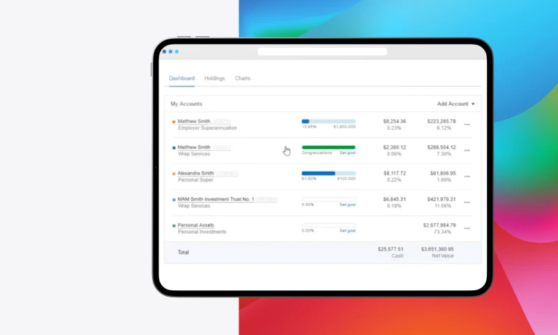 Replatforming Netwealth
