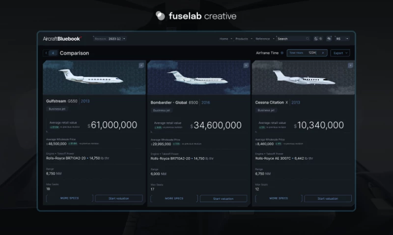 Fuselab Creative - Aircraft Bluebook