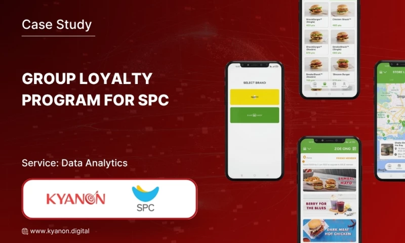 SPC Group - Happy Point App