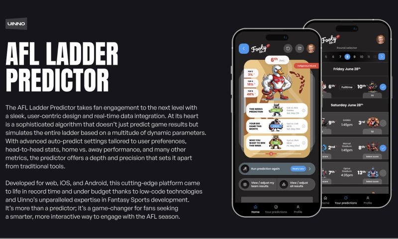 Uinno - AFL Ladder Predictor