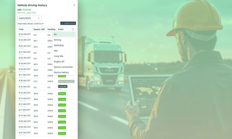 Wezom - SafeRoute AI: GPS Tracking & Route Insights