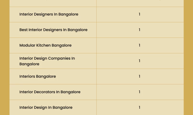 Brandstory - Carafina