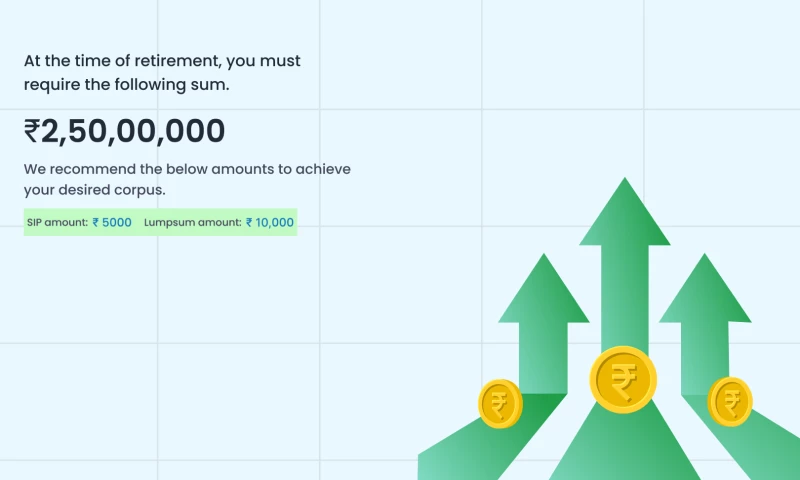 Evoqins - Personalized Mutual Fund Web Application