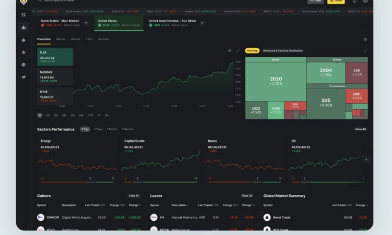 CodeGeeks Solutions - Trading & Assets Management Platform