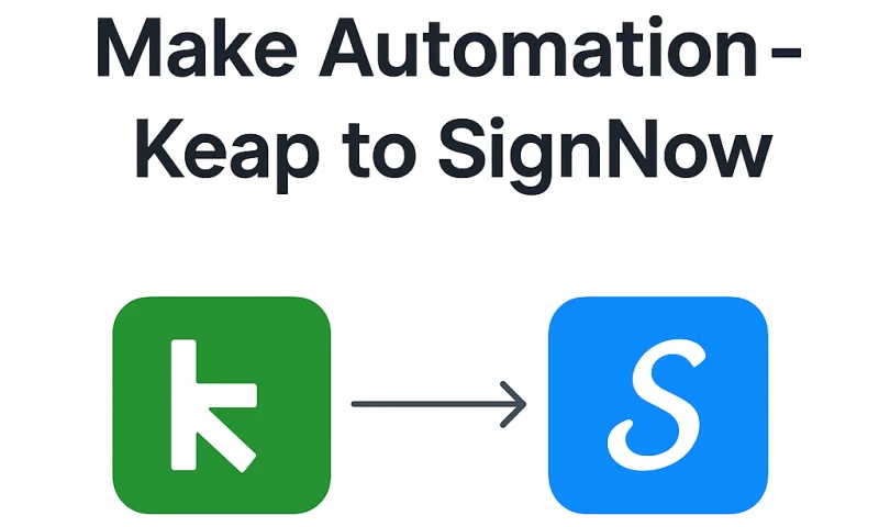 Hike Branding - Make.com automation Workflow