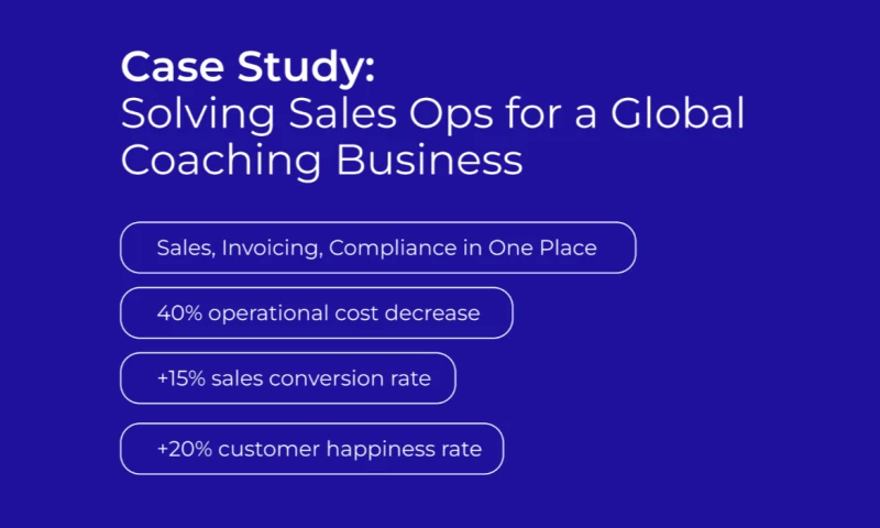 Solving Sales Ops for a Global Coaching Business