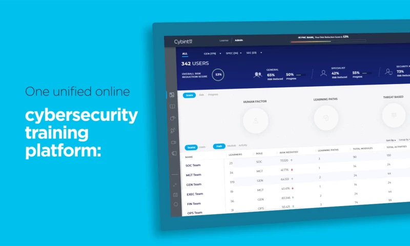 Verstiuk Production - Cybint Solution – Motion graphics, Typography & Screen animation