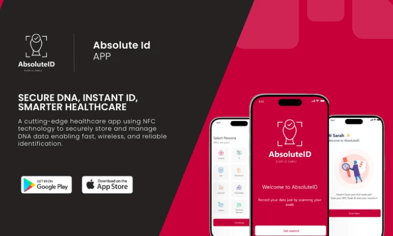 MMC Global - Absolute ID