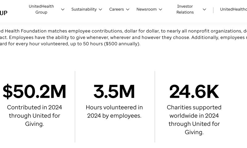 Creative Navy - UnitedHealth Group Rebuilding Trust Through Digital Healthcare