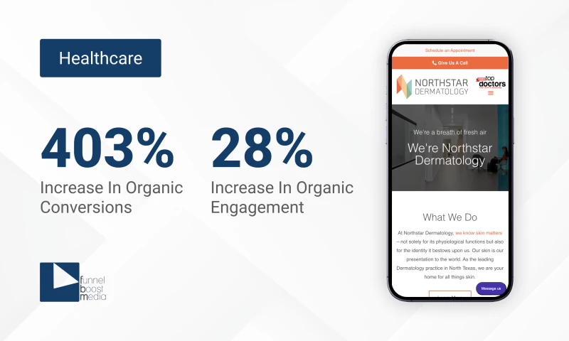 Northstar Dermatology