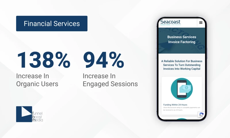 Funnel Boost Media - Seacoast Business Funding