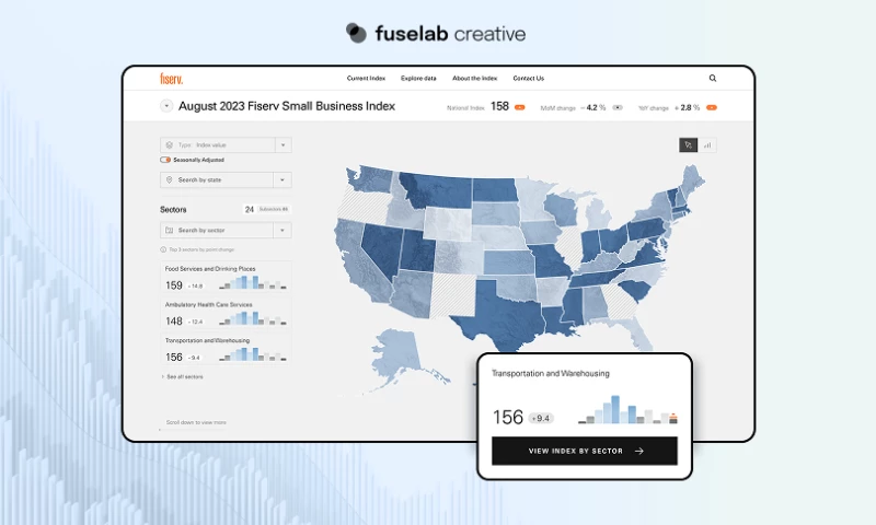 Fuselab Creative - Fiserv
