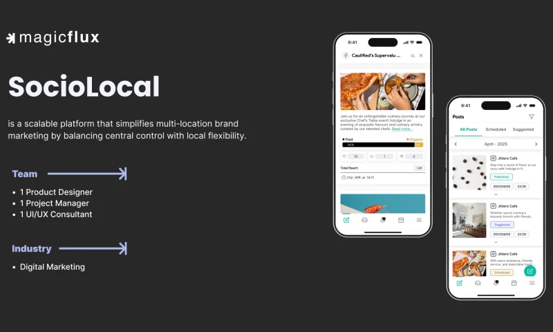 MagicFlux - SocioLocal