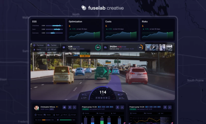 Fuselab Creative - Automatize