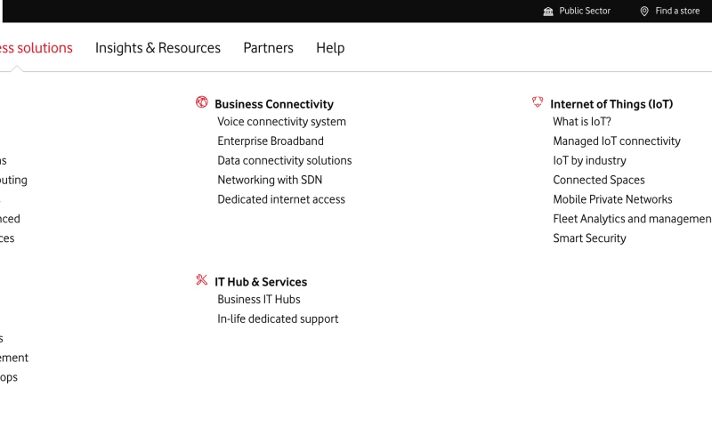 Creative Navy - Vodafone UK From Missed Leads to Measurable Wins