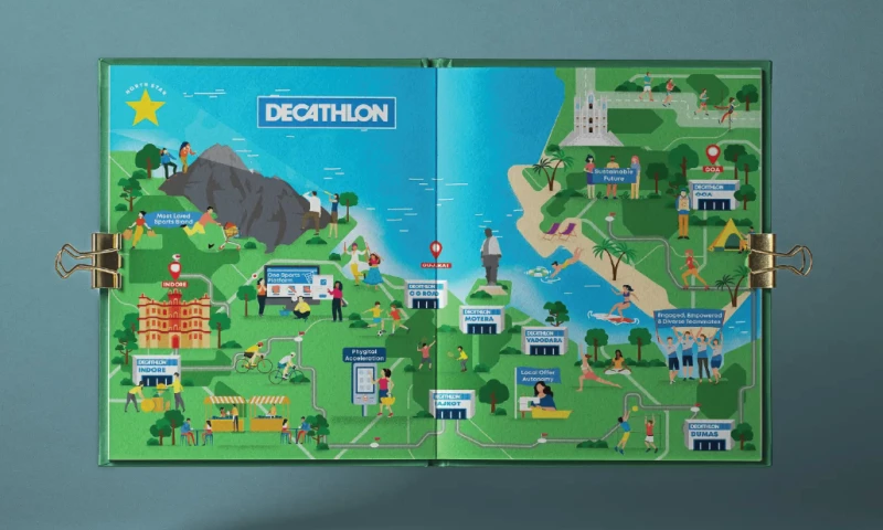 Integra Magna - Marketing Design for Decathlon